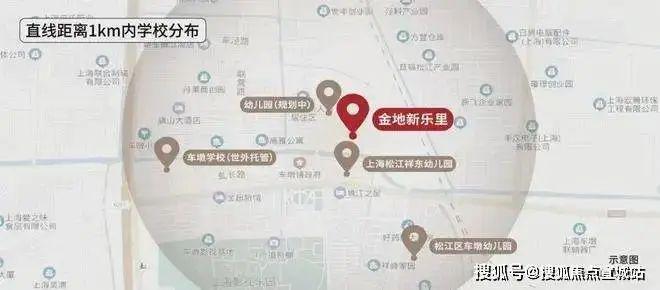 -网站金地新乐里-楼盘评测-上海房天下j9九游会真人第一品牌金地新乐里售楼处(图3)